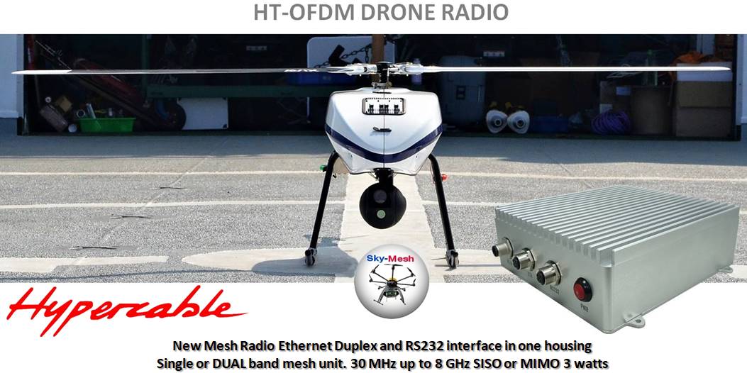 Radio_for_drones
